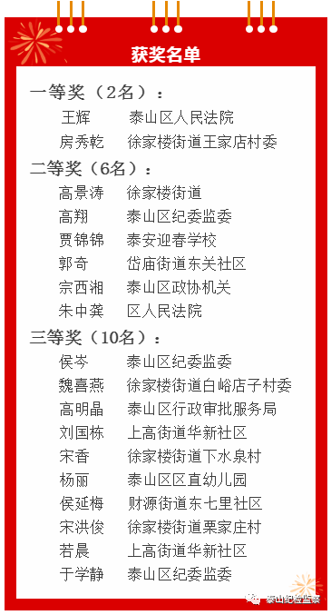 泰山區(qū)“家書傳情、家風(fēng)傳承”廉潔家書評選結(jié)果揭曉