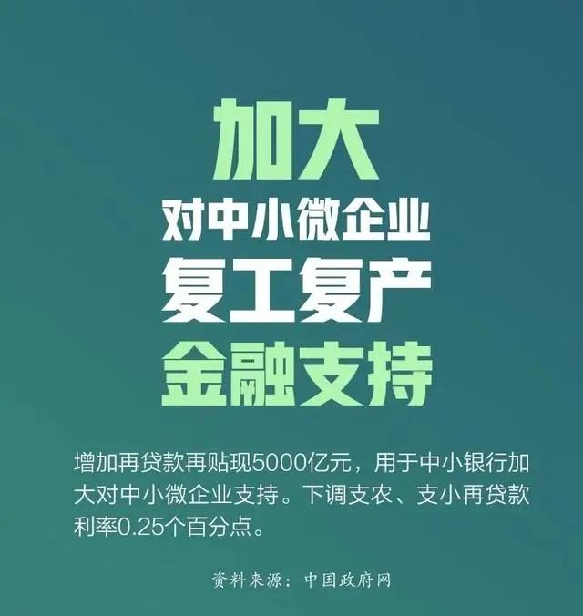 8000萬個(gè)體戶：國(guó)家扶持來了！