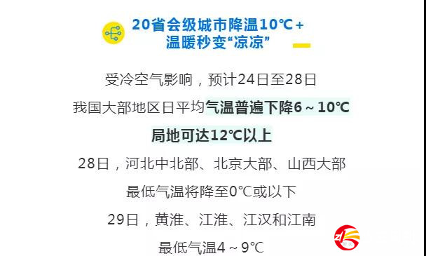 “全能型”寒潮來襲！27省區(qū)市將現(xiàn)劇烈降溫